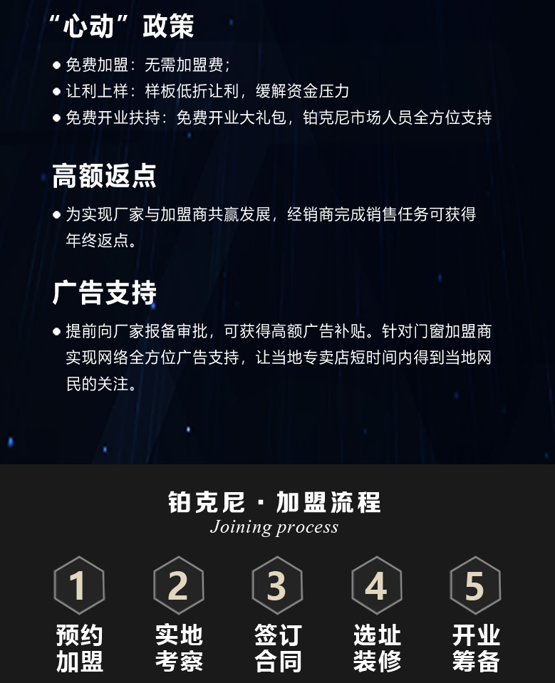 加盟、系統(tǒng)門窗、門窗