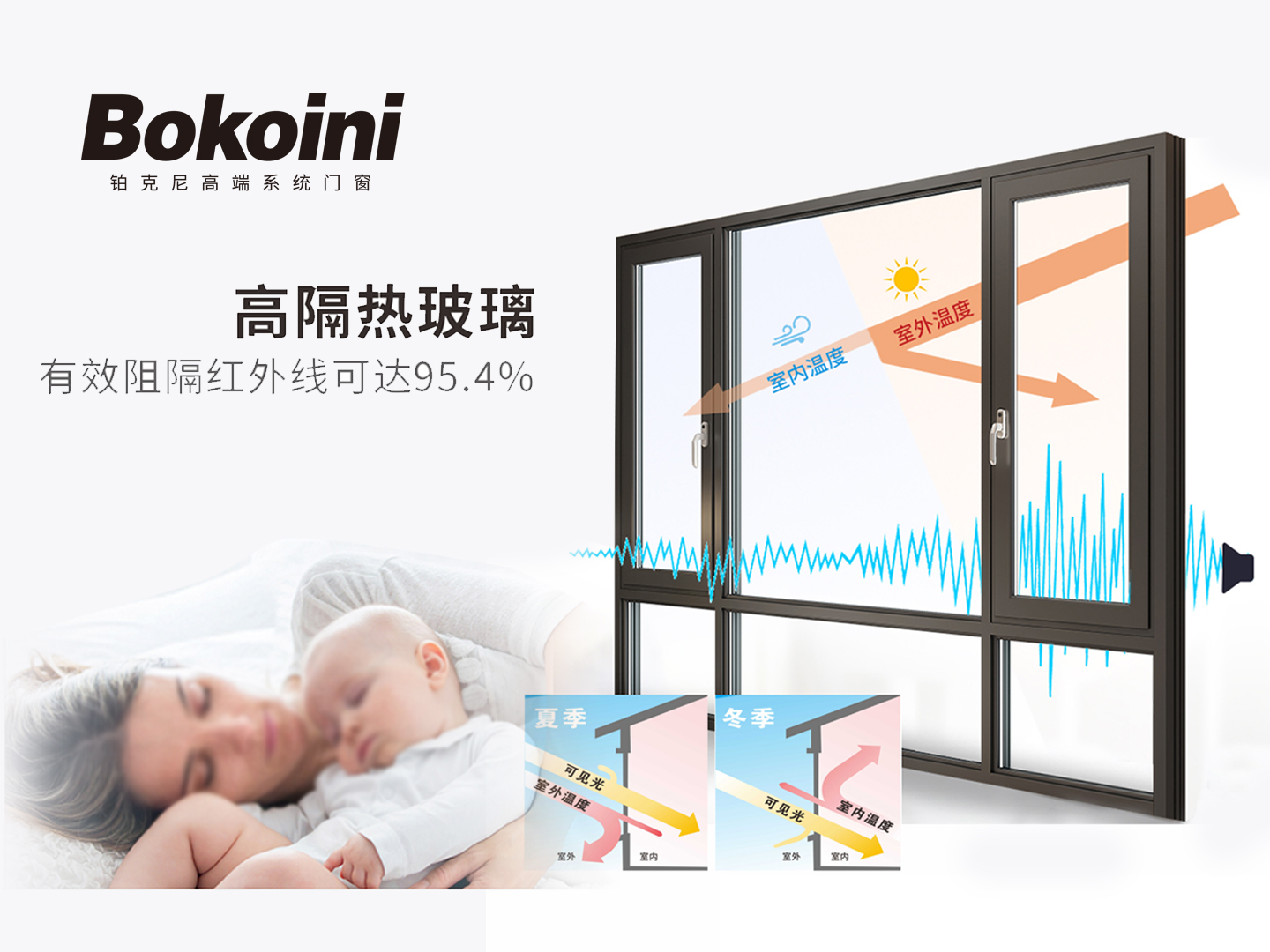 鉑克尼門(mén)窗 鉑克尼門(mén)窗